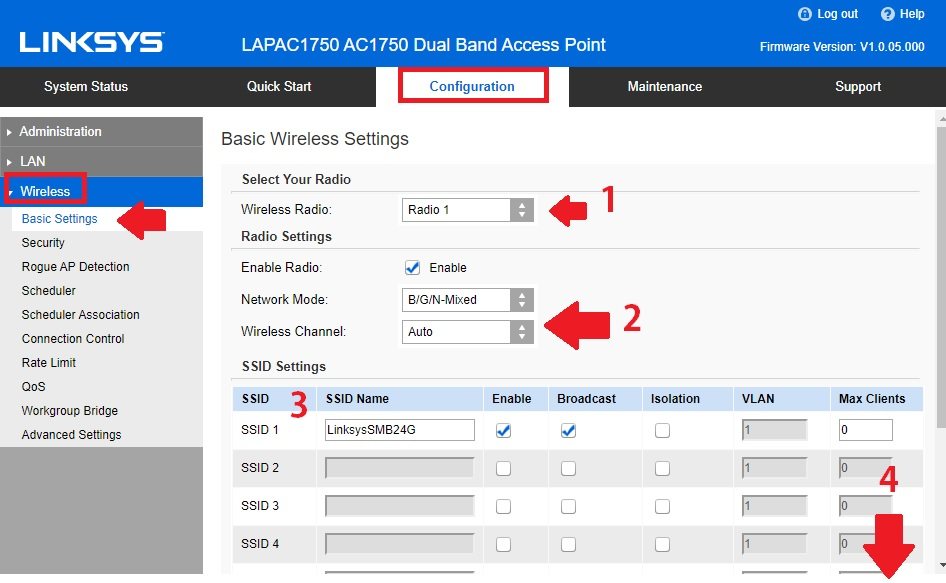 Linksys LAPAC1200 - Default login IP, default username