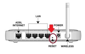 router-reset-button