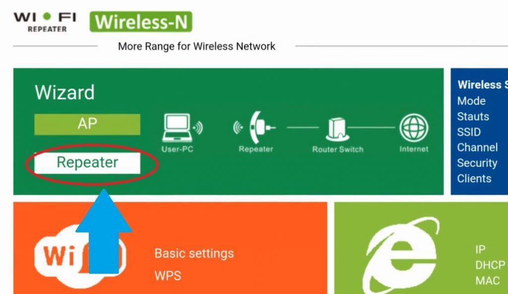 Urant WiFi Repeater Login and Setup
