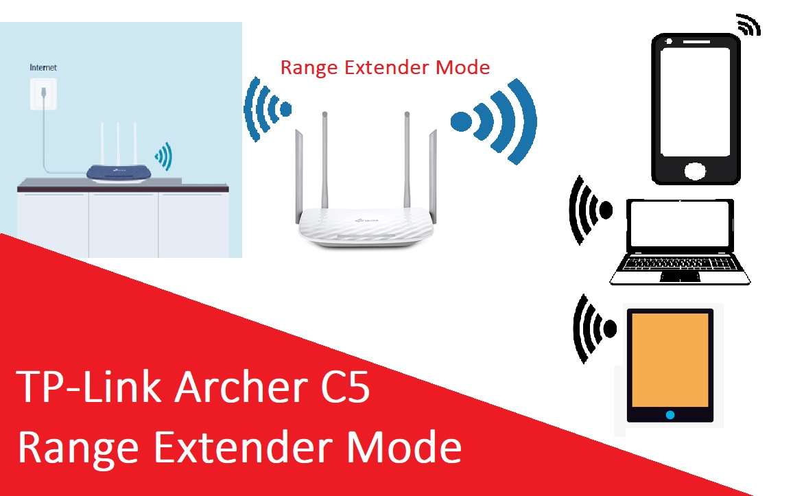 tplink archer c5 range extender mode setup