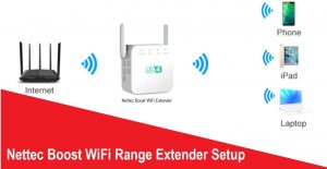 Read more about the article NetTec Boost Range Extender Setup