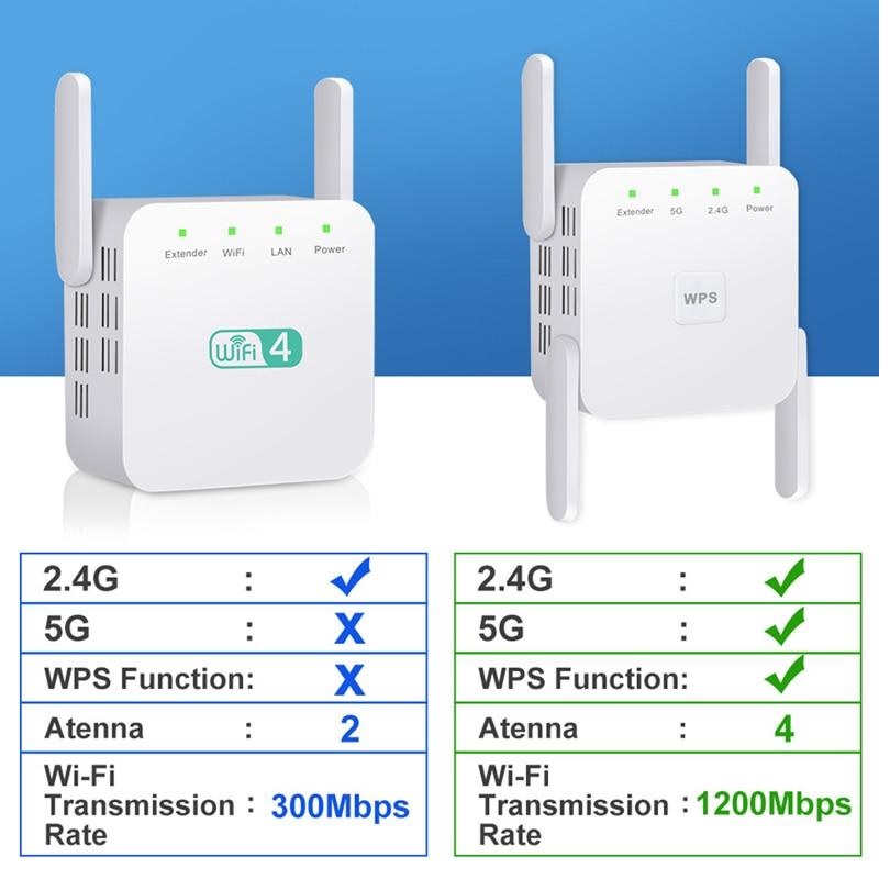 URANT WiFi Smart Power Socket Plug Review and Setup Tutorial 