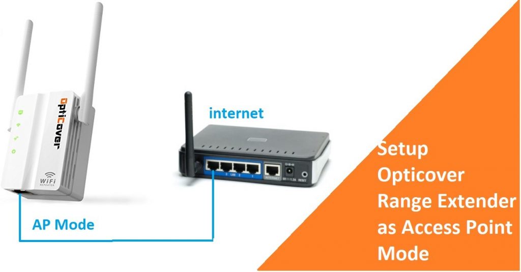 Setup Opticover Wifi Extender Access Point Mode