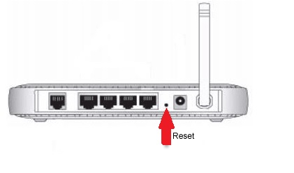 OpenWrt default password