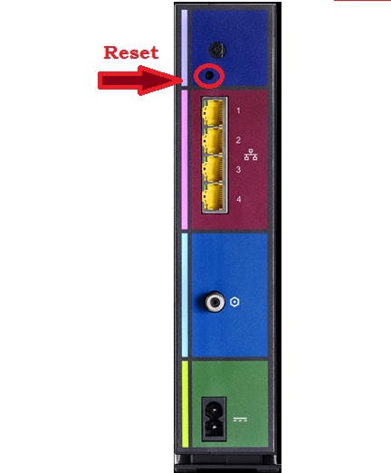 reset arris modem